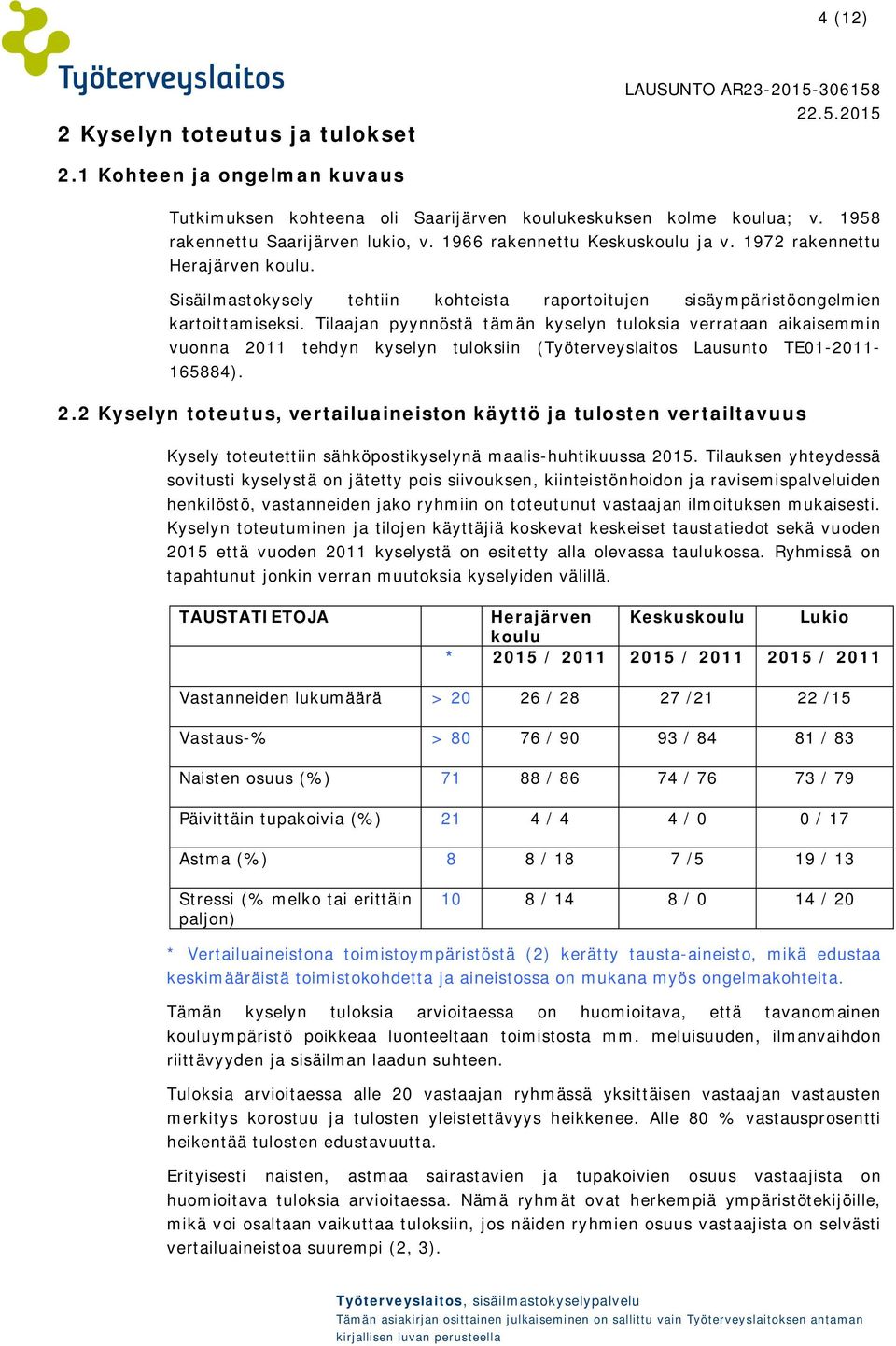 Tilaajan pyynnöstä tämän kyselyn tuloksia verrataan aikaisemmin vuonna 20