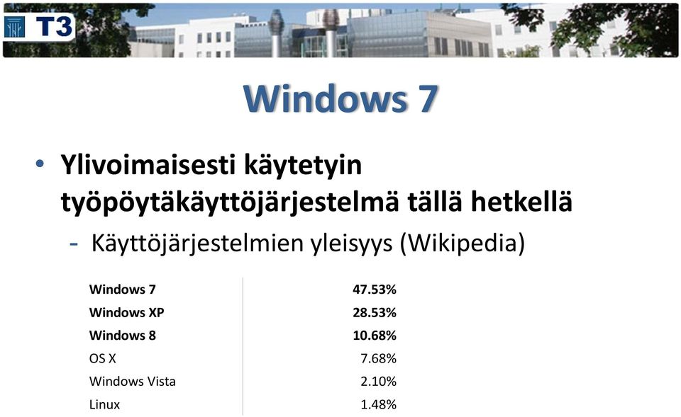 Käyttöjärjestelmien yleisyys (Wikipedia) Windows 7 47.