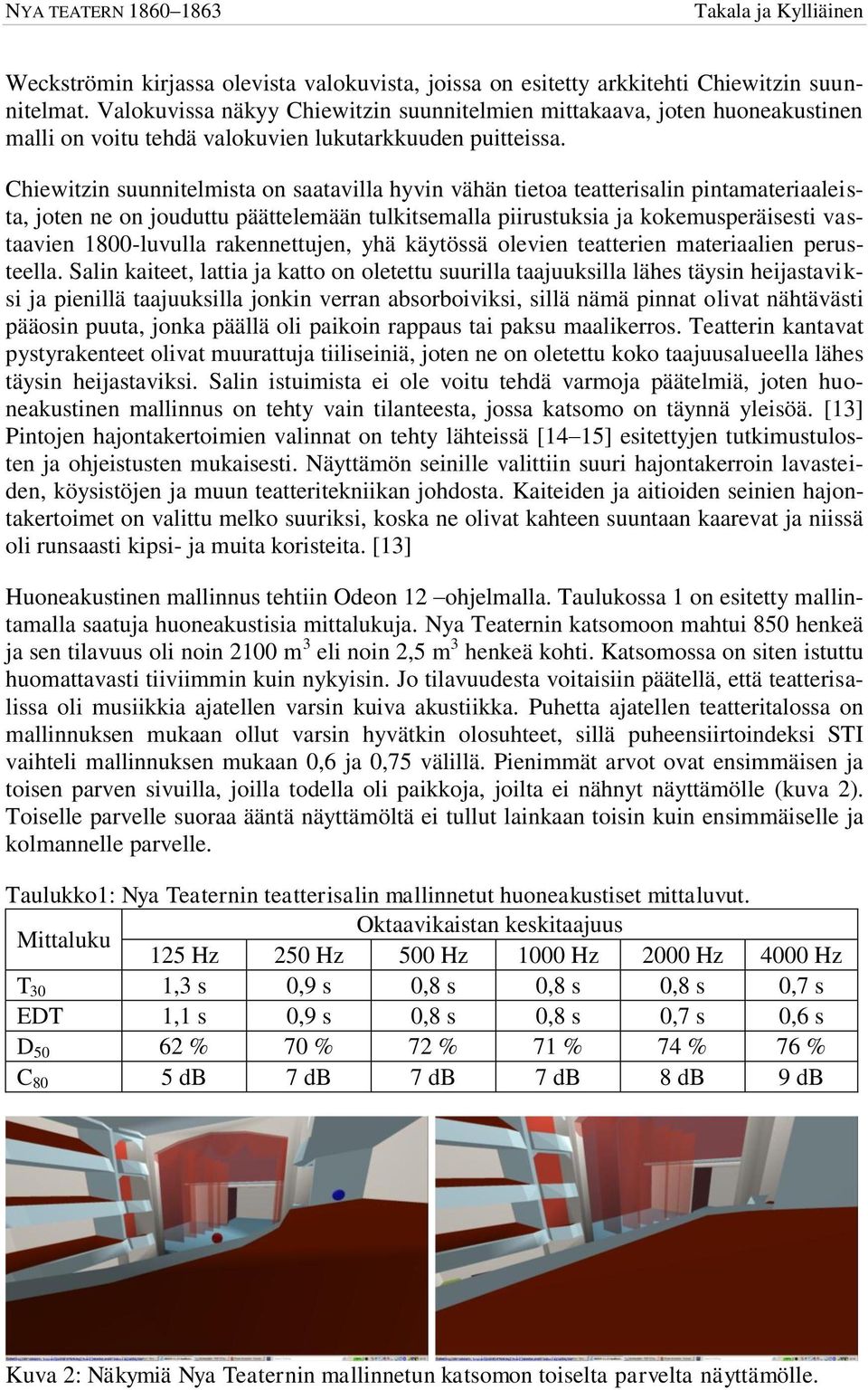 Chiewitzin suunnitelmista on saatavilla hyvin vähän tietoa teatterisalin pintamateriaaleista, joten ne on jouduttu päättelemään tulkitsemalla piirustuksia ja kokemusperäisesti vastaavien 1800-luvulla