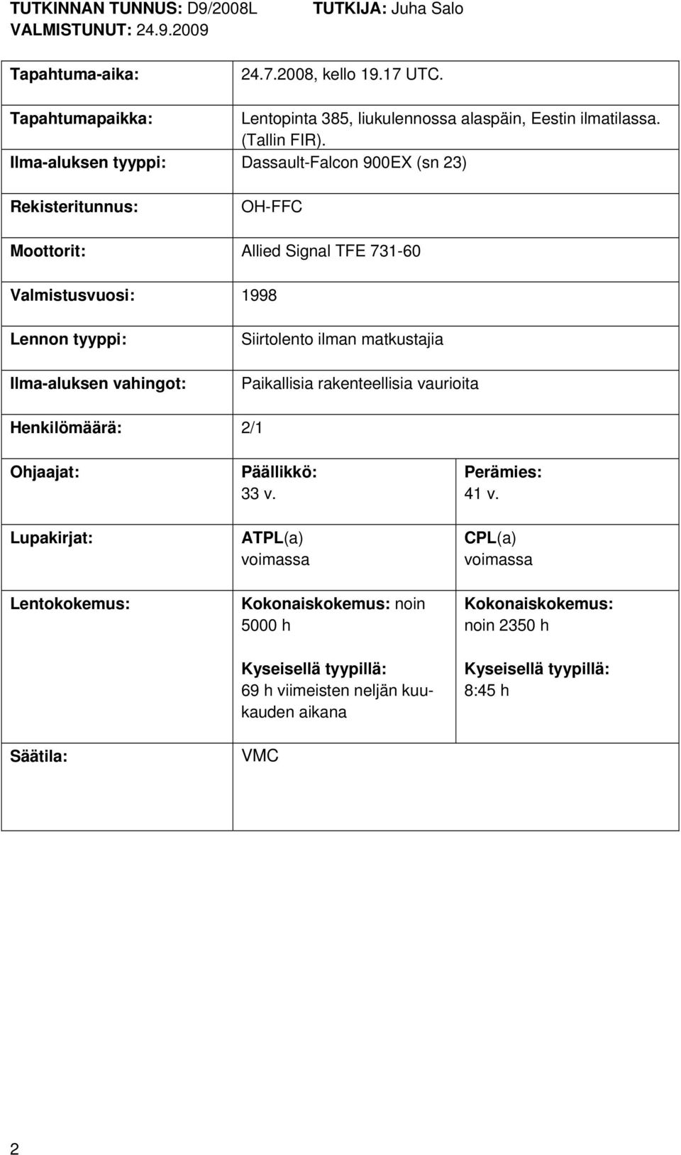 Ilma-aluksen tyyppi: Dassault-Falcon 900EX (sn 23) Rekisteritunnus: OH-FFC Moottorit: Allied Signal TFE 731-60 Valmistusvuosi: 1998 Lennon tyyppi: Ilma-aluksen vahingot: