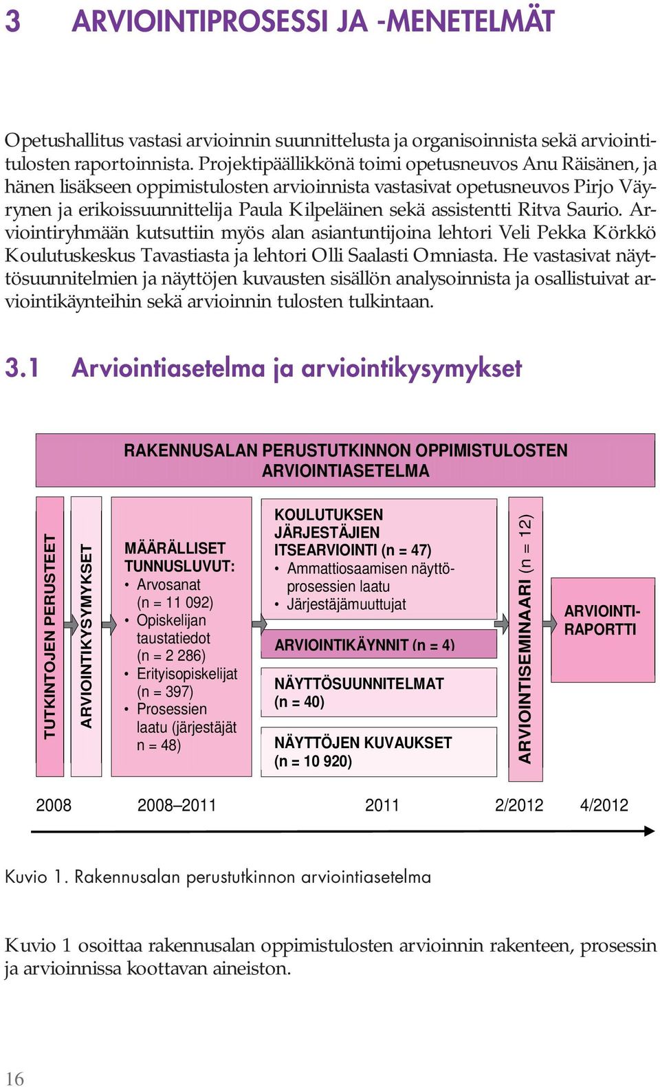 Ritva Saurio. Arviointiryhmään kutsuttiin myös alan asiantuntijoina lehtori Veli Pekka Körkkö Koulutuskeskus Tavastiasta ja lehtori Olli Saalasti Omniasta.