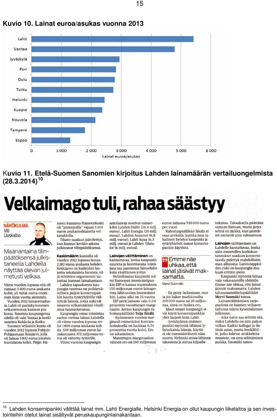 2014) 10 10 Lahden konsernipankki välittää lainat mm. Lahti Energialle.