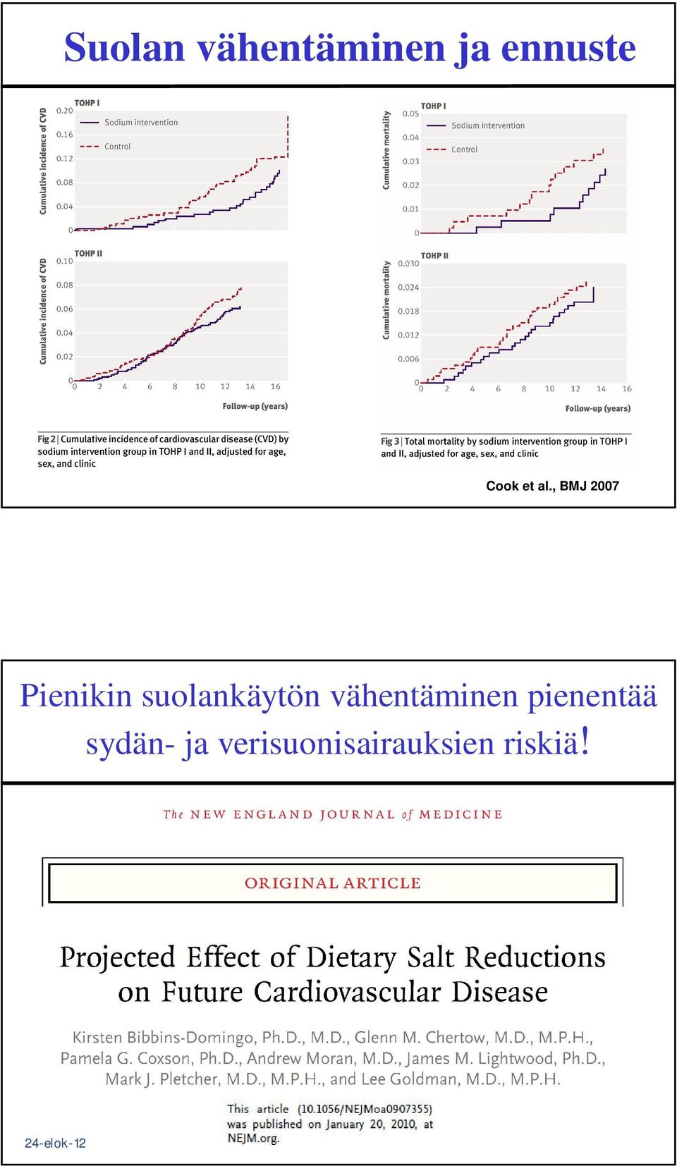 , BMJ 2007 Pienikin suolankäytön