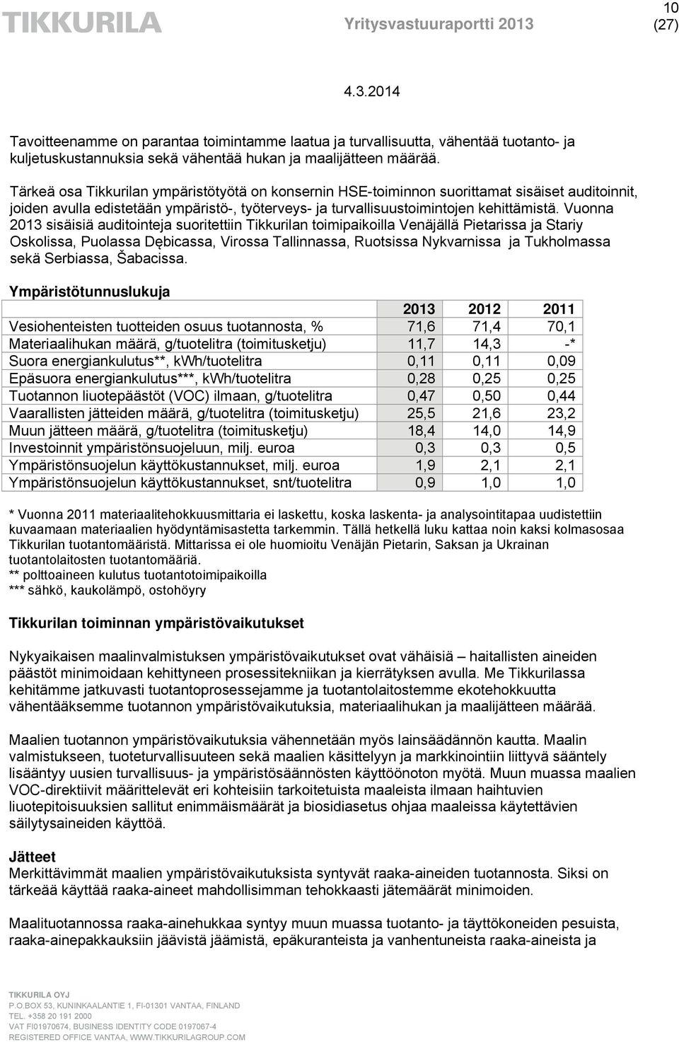 Vuonna 2013 sisäisiä auditointeja suoritettiin Tikkurilan toimipaikoilla Venäjällä Pietarissa ja Stariy Oskolissa, Puolassa Dębicassa, Virossa Tallinnassa, Ruotsissa Nykvarnissa ja Tukholmassa sekä