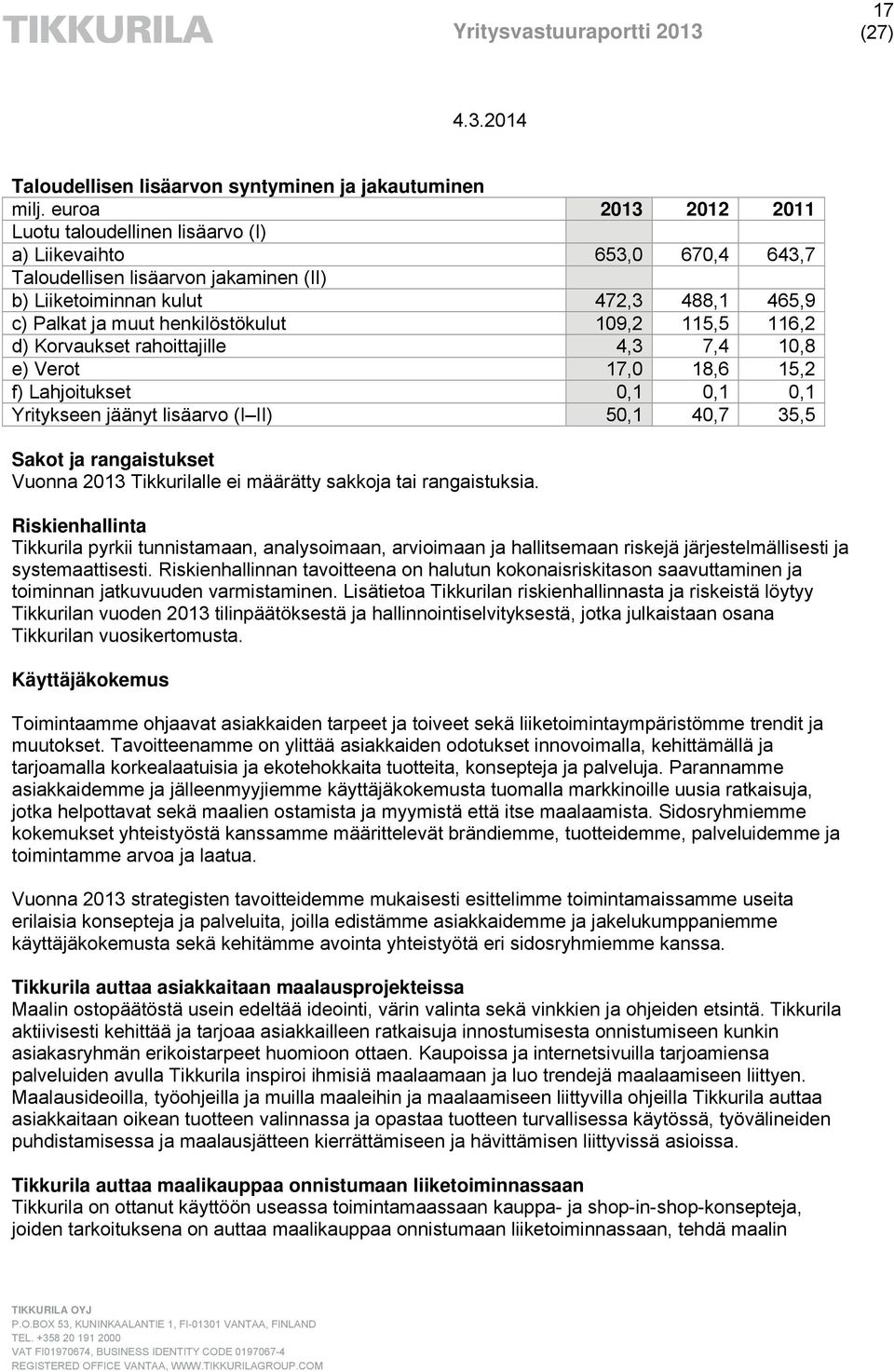 henkilöstökulut 109,2 115,5 116,2 d) Korvaukset rahoittajille 4,3 7,4 10,8 e) Verot 17,0 18,6 15,2 f) Lahjoitukset 0,1 0,1 0,1 Yritykseen jäänyt lisäarvo (I II) 50,1 40,7 35,5 Sakot ja rangaistukset