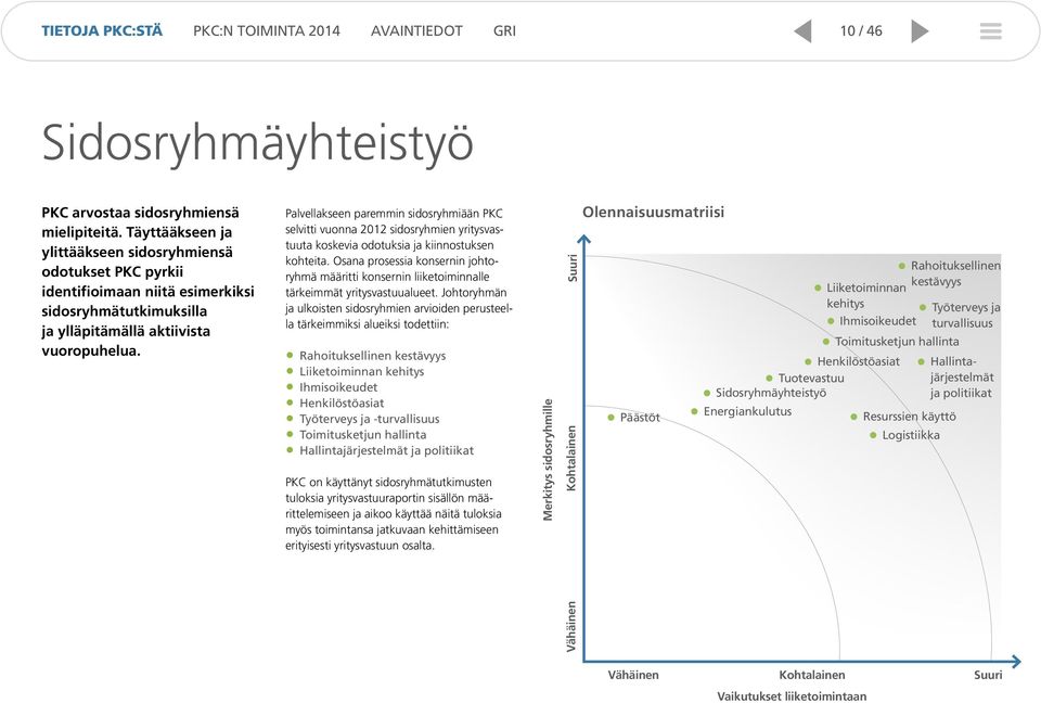 Palvellakseen paremmin sidosryhmiään PKC selvitti vuonna 2012 sidosryhmien yritysvastuuta koskevia odotuksia ja kiinnostuksen kohteita.