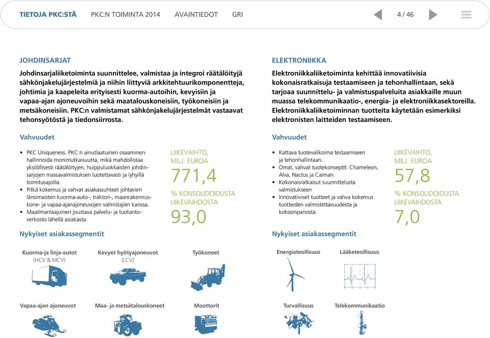 PKC:n valmistamat sähkönjakelujärjestelmät vastaavat tehonsyötöstä ja tiedonsiirrosta.