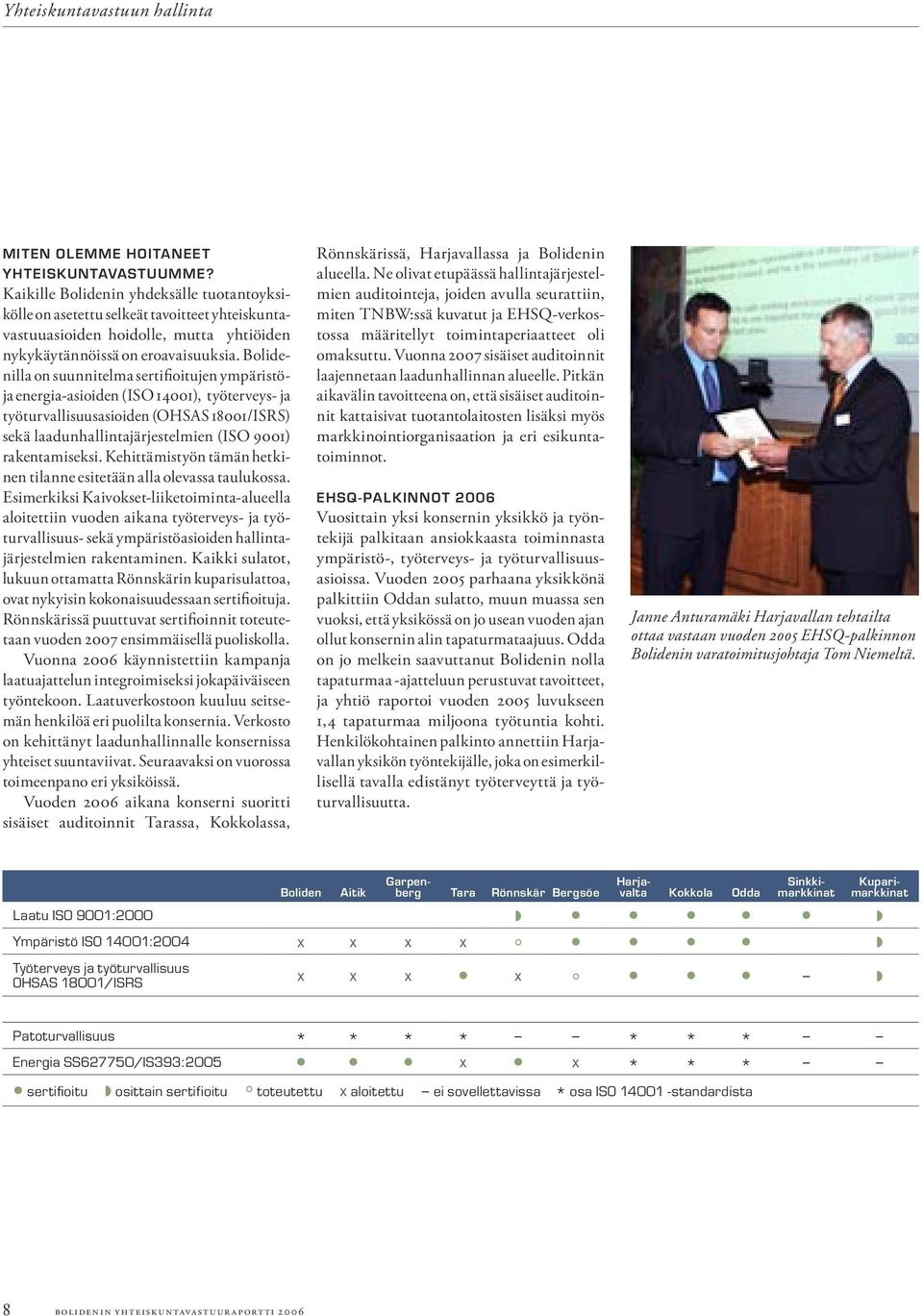 Bolidenilla on suunnitelma sertifioitujen ympäristöja energia-asioiden (ISO 14001), työterveys- ja työturvallisuusasioiden (OHSAS 18001/ISRS) sekä laadunhallintajärjestelmien (ISO 9001)