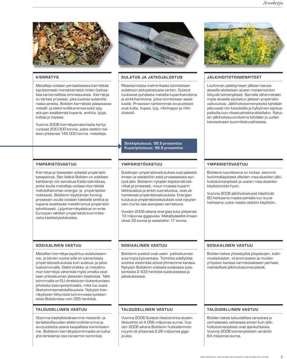 Boliden kierrättää pääasiassa metalli- ja elektroniikkaromua sekä lyijyakkujen sisältämää kuparia, sinkkiä, lyijyä, kultaa ja hopeaa.