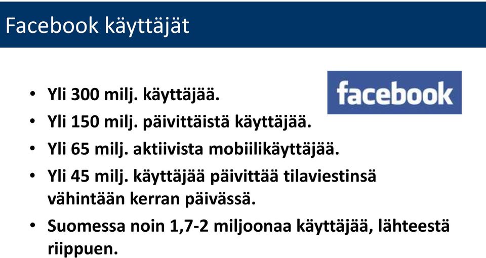 Yli 45 milj.