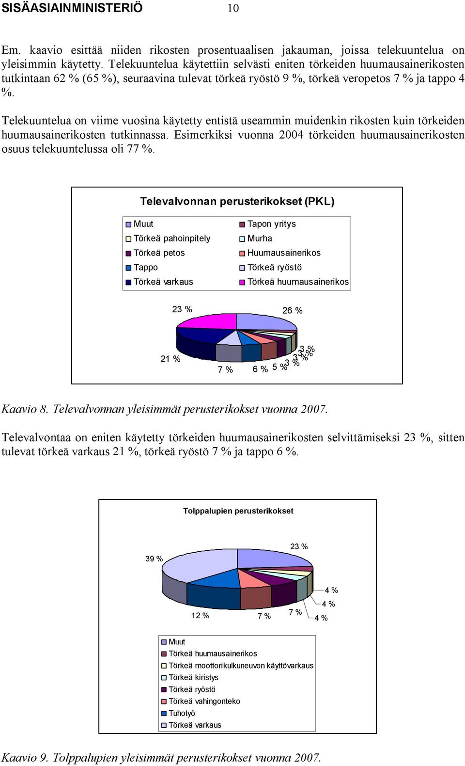 Telekuuntelua on viime vuosina käytetty entistä useammin muidenkin rikosten kuin törkeiden huumausainerikosten tutkinnassa.