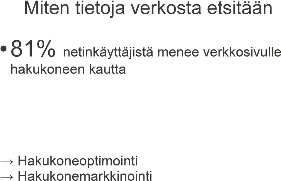 verkkosivulle hakukoneen kautta