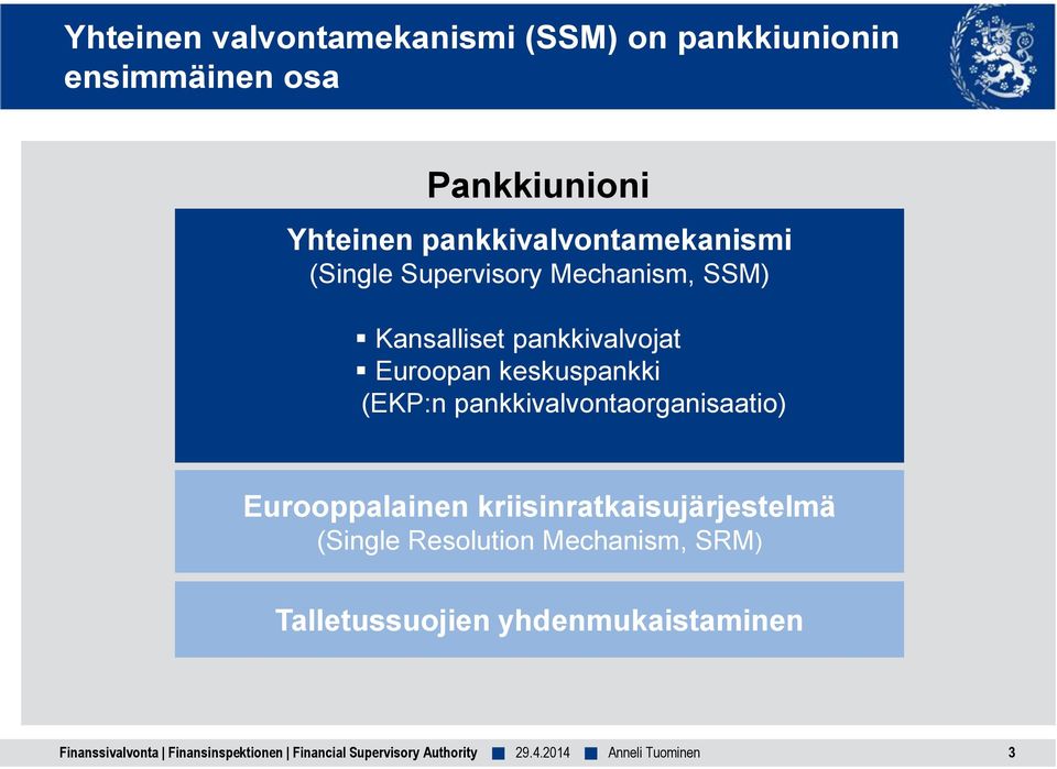 keskuspankki (EKP:n pankkivalvontaorganisaatio) Eurooppalainen kriisinratkaisujärjestelmä (Single