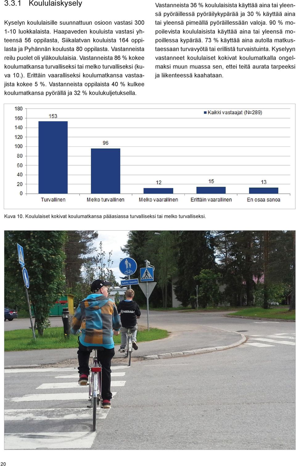 Vastanneista 86 % kokee koulumatkansa turvalliseksi tai melko turvalliseksi (kuva 10.). Erittäin vaaralliseksi koulumatkansa vastaajista kokee 5 %.