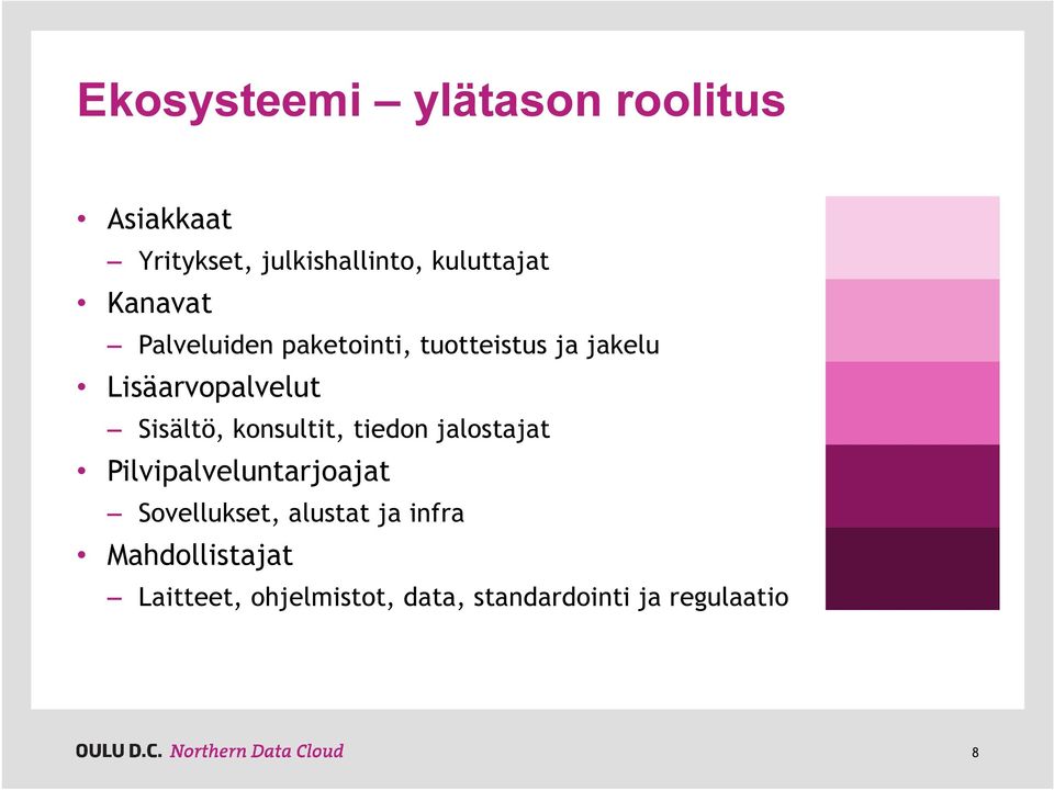 Sisältö, konsultit, tiedon jalostajat Pilvipalveluntarjoajat Sovellukset,