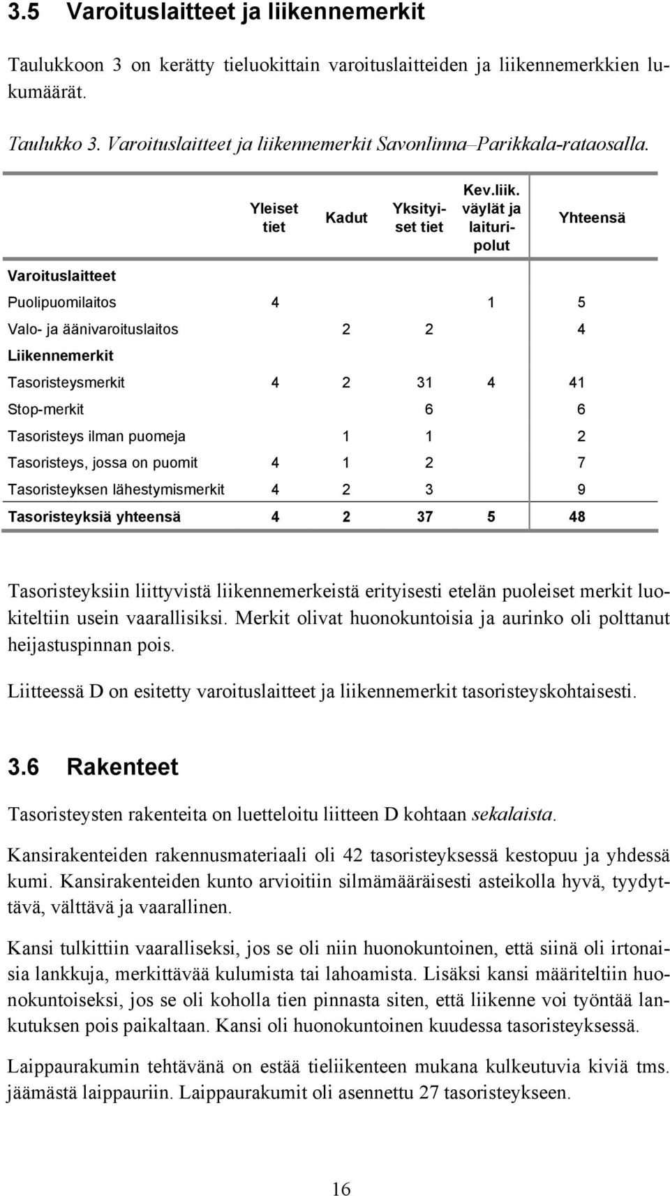 nnemerkit Savonlinna Parikkala-rataosalla. Yleiset tiet Kadut Yksityiset tiet Kev.liik.