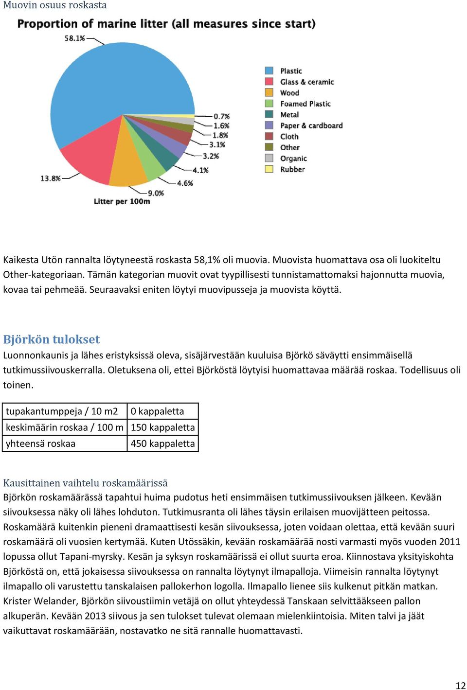 Björkön tulokset Luonnonkaunis ja lähes eristyksissä oleva, sisäjärvestään kuuluisa Björkö säväytti ensimmäisellä tutkimussiivouskerralla.