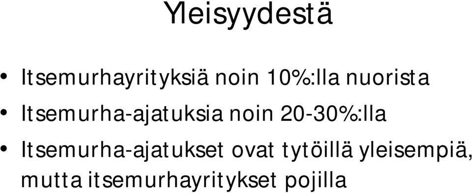 20-30%:lla Itsemurha-ajatukset ovat