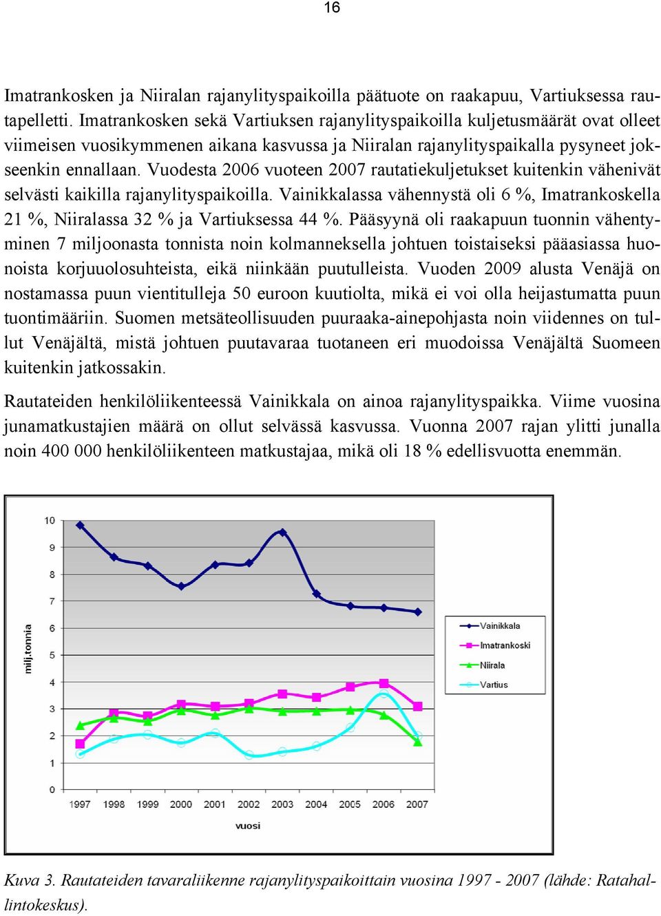 Vuodesta 2006 vuoteen 2007 rautatiekuljetukset kuitenkin vähenivät selvästi kaikilla rajanylityspaikoilla. Vainikkalassa vähennystä oli 6 %, Imatrankoskella 21 %, Niiralassa 32 % ja Vartiuksessa 44 %.