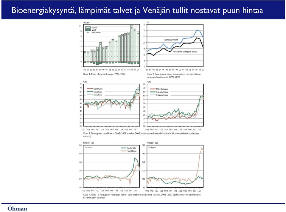 Venäjän tullit