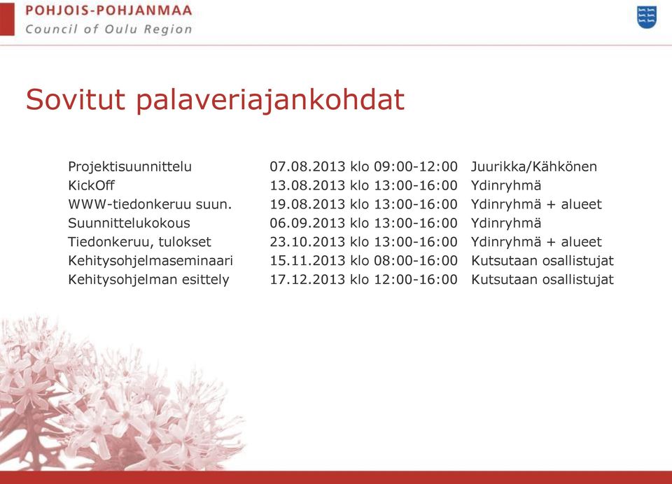 2013 klo 09:00-12:00 Juurikka/Kähkönen 13.08.2013 klo 13:00-16:00 Ydinryhmä 19.08.2013 klo 13:00-16:00 Ydinryhmä + alueet 06.
