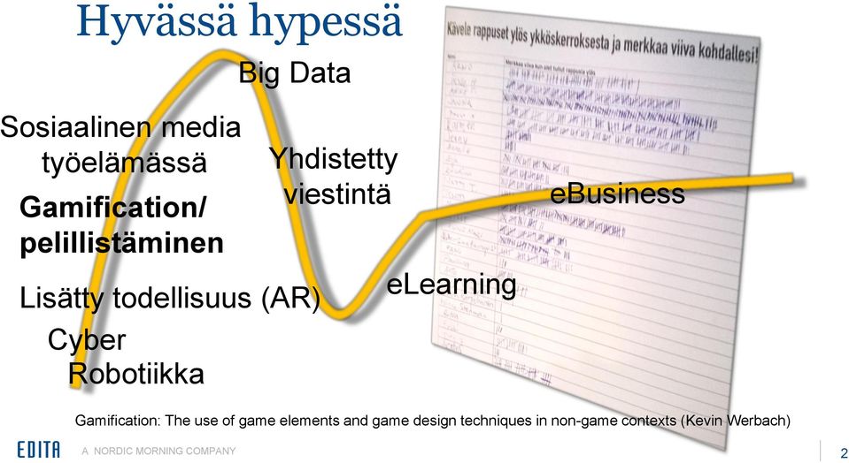 viestintä elearning ebusiness Gamification: The use of game elements and