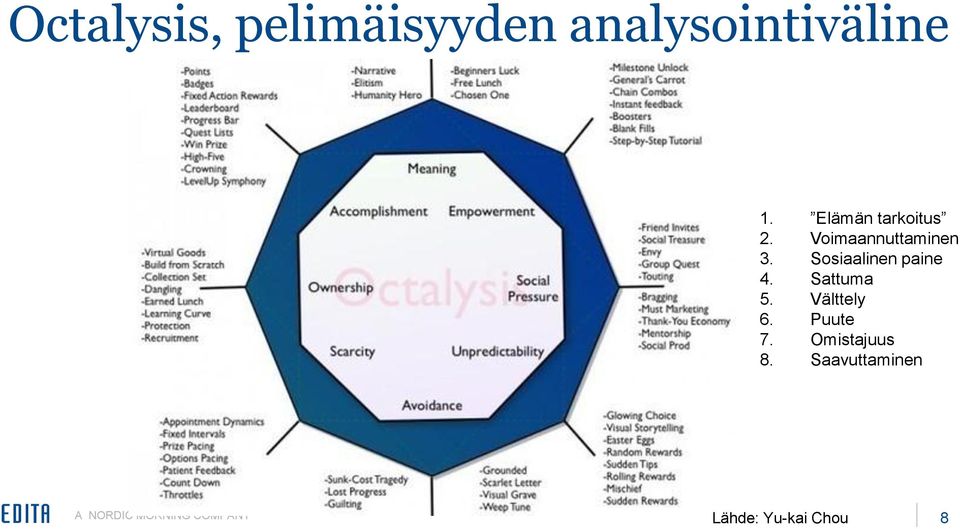 Sosiaalinen paine 4. Sattuma 5. Välttely 6. Puute 7.