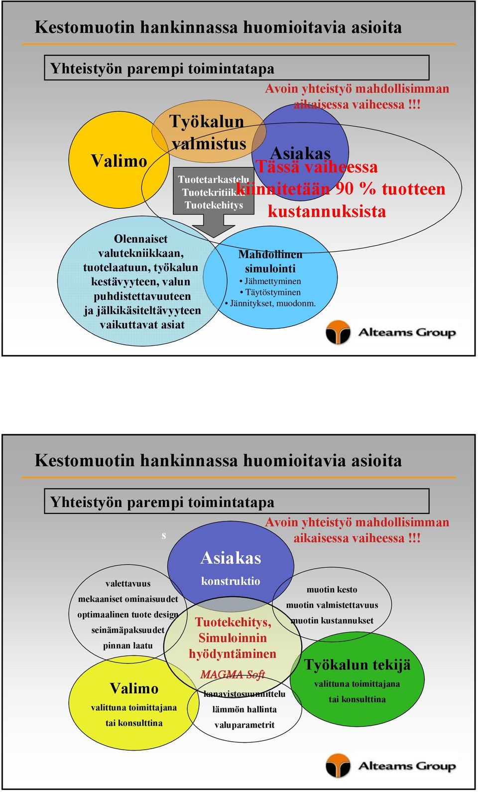 kestävyyteen, valun puhdistettavuuteen ja jälkikäsiteltävyyteen vaikuttavat asiat Mahdollinen simulointi Jähmettyminen Täytöstyminen Jännitykset, muodonm.