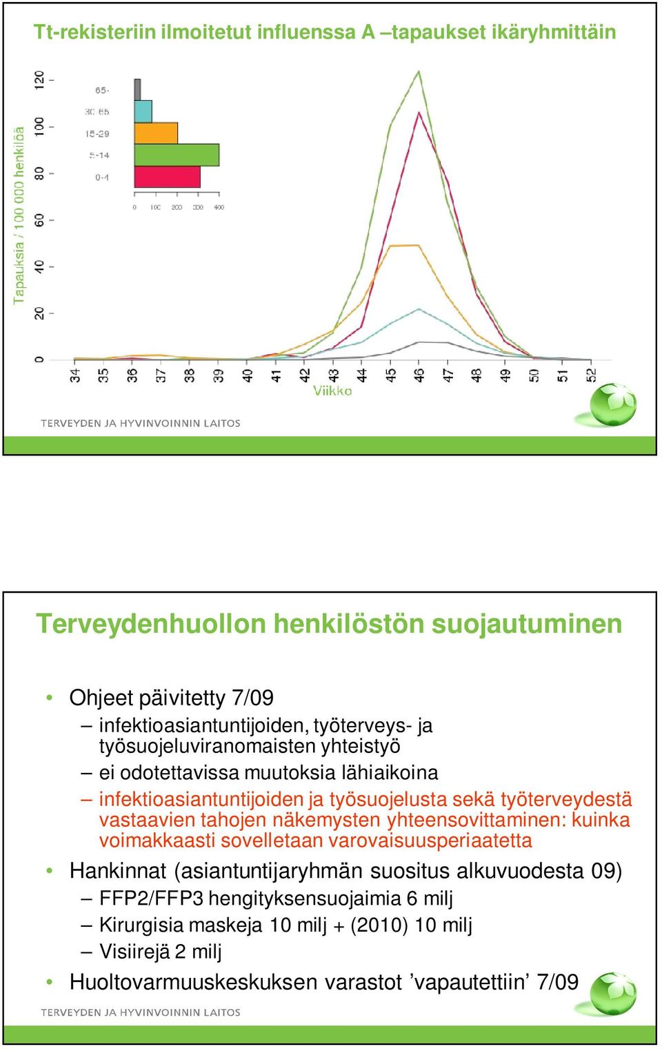 työsuojelusta sekä työterveydestä vastaavien tahojen näkemysten yhteensovittaminen: kuinka voimakkaasti sovelletaan varovaisuusperiaatetta Hankinnat