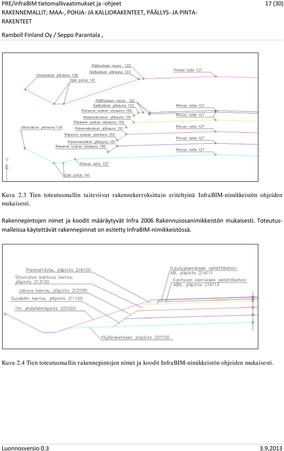 Rakennepintojen nimet ja koodit määräytyvät Infra 2006 Rakennusosanimikkeistön mukaisesti.