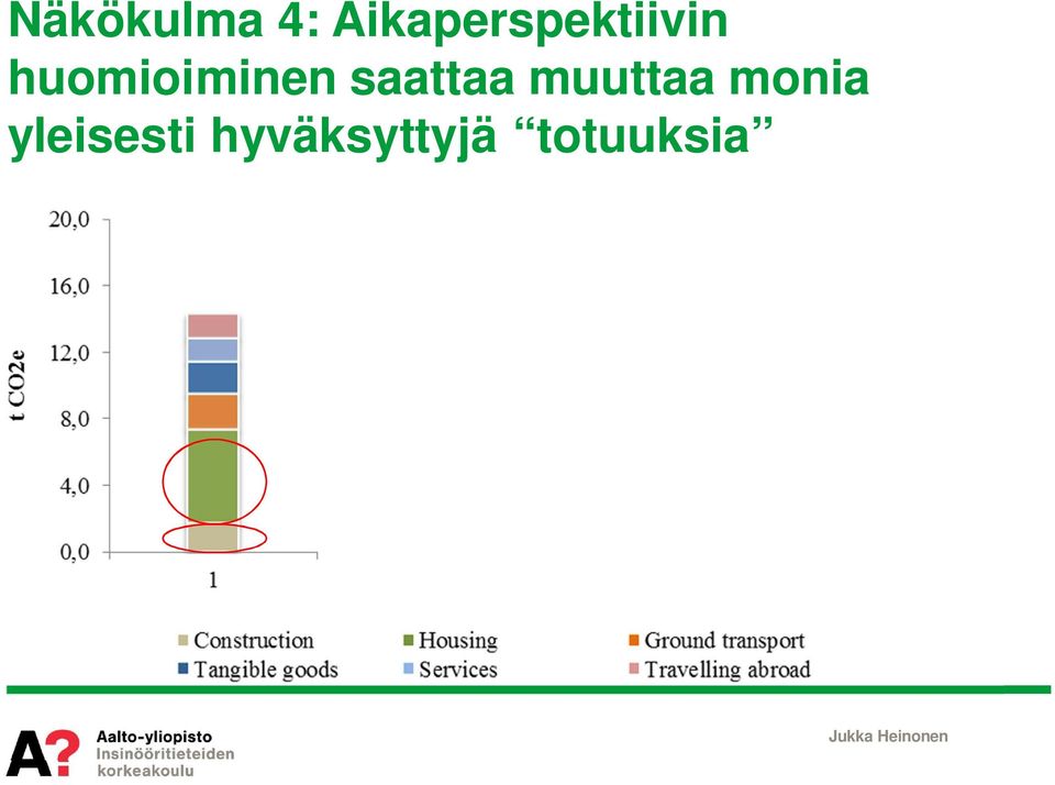 huomioiminen saattaa muuttaa