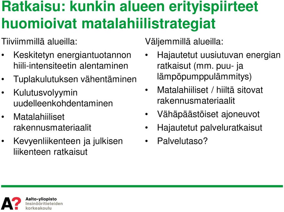 rakennusmateriaalit Kevyenliikenteen ja julkisen liikenteen ratkaisut Väljemmillä alueilla: Hajautetut uusiutuvan energian