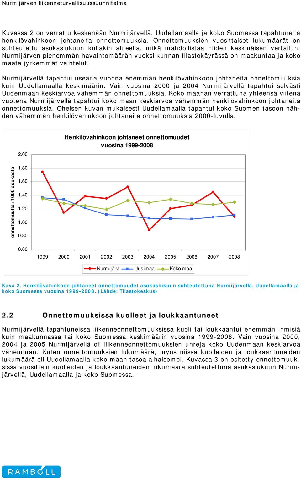 Nurmijärven pienemmän havaintomäärän vuoksi kunnan tilastokäyrässä on maakuntaa ja koko maata jyrkemmät vaihtelut.