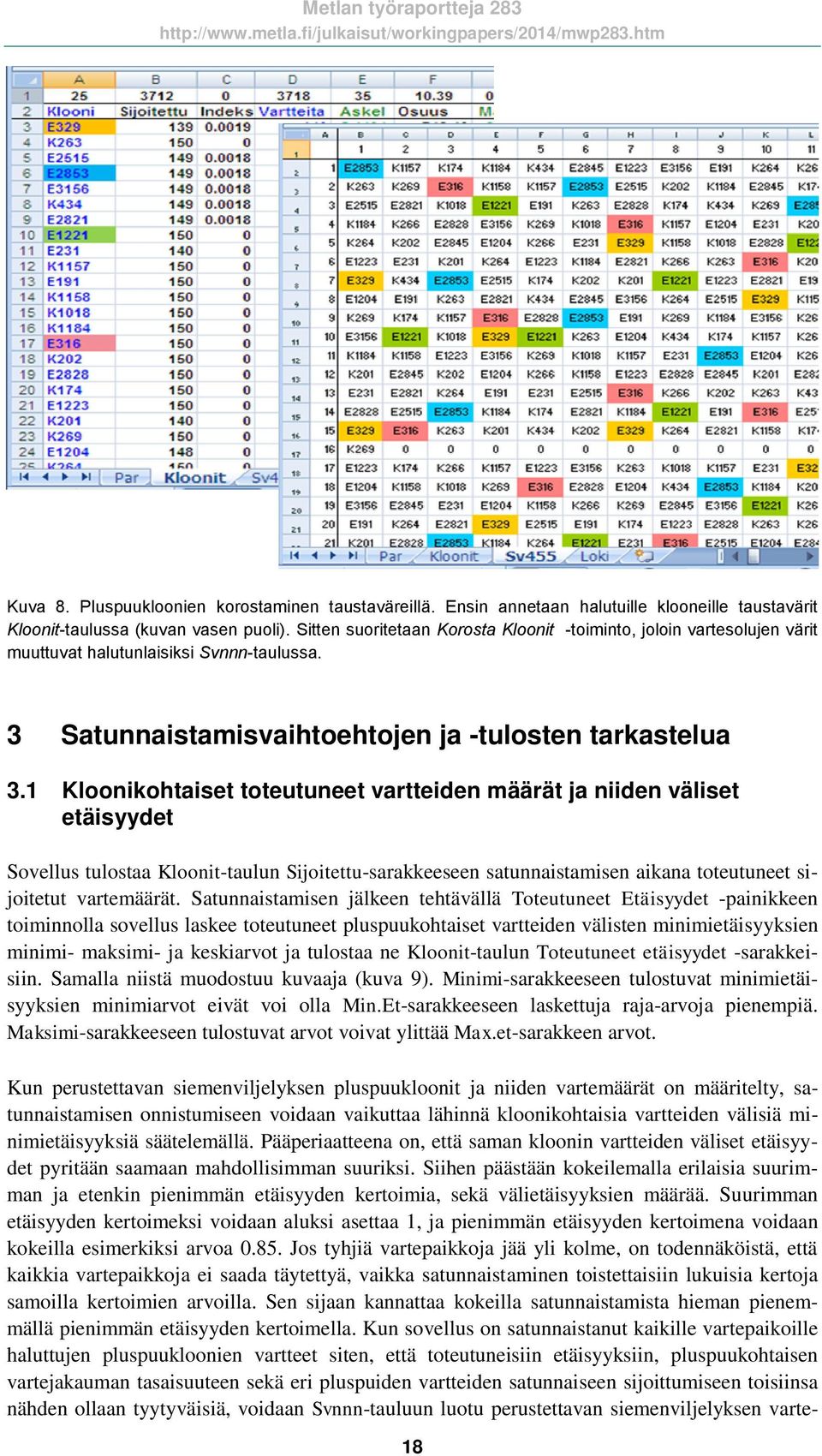 1 Kloonikohtaiset toteutuneet vartteiden määrät ja niiden väliset etäisyydet Sovellus tulostaa Kloonit-taulun Sijoitettu-sarakkeeseen satunnaistamisen aikana toteutuneet sijoitetut vartemäärät.