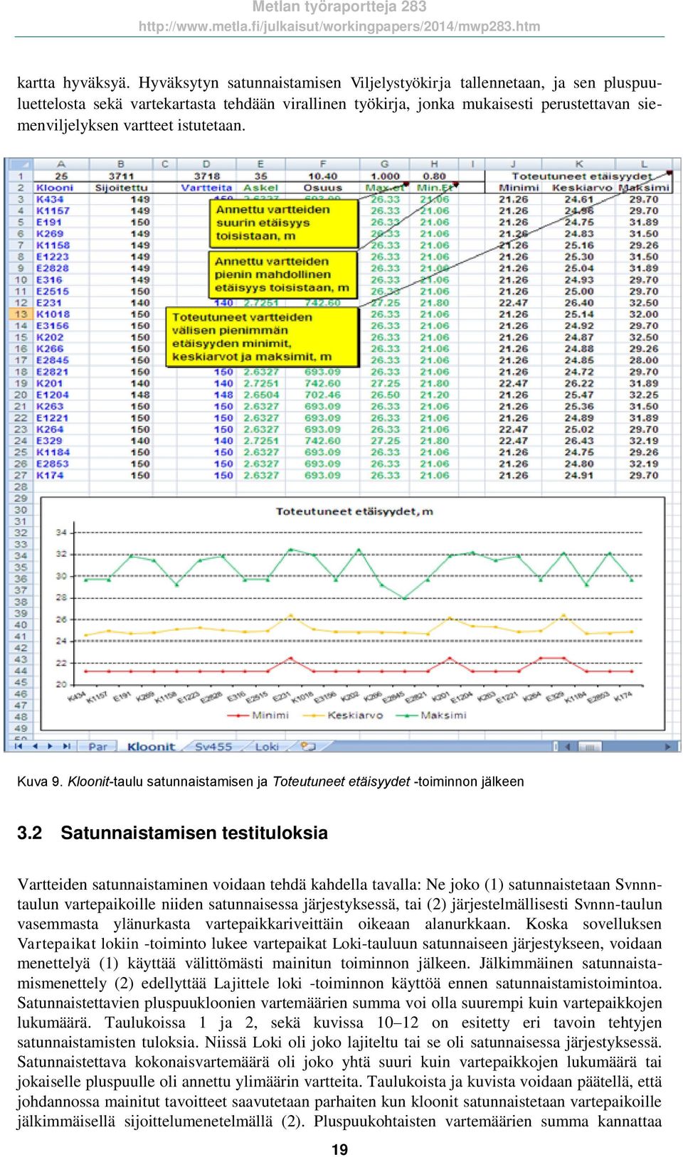 istutetaan. Kuva 9. Kloonit-taulu satunnaistamisen ja Toteutuneet etäisyydet -toiminnon jälkeen 3.