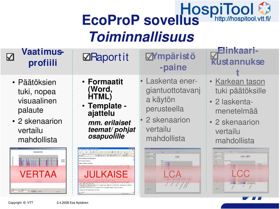 erilaiset teemat/ pohjat osapuolille Ympäristö -paine Laskenta energiantuottotavanj a käytön perusteella 2