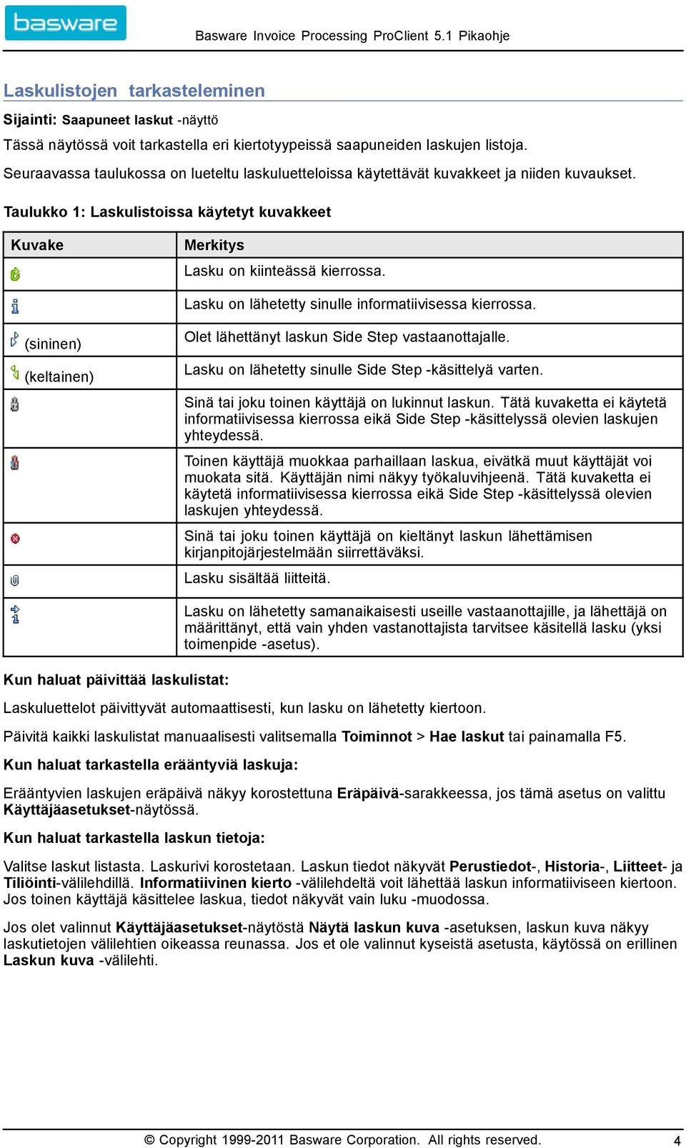 Lasku on lähetetty sinulle informatiivisessa kierrossa. (sininen) (keltainen) Olet lähettänyt laskun Side Step vastaanottajalle. Lasku on lähetetty sinulle Side Step käsittelyä varten.