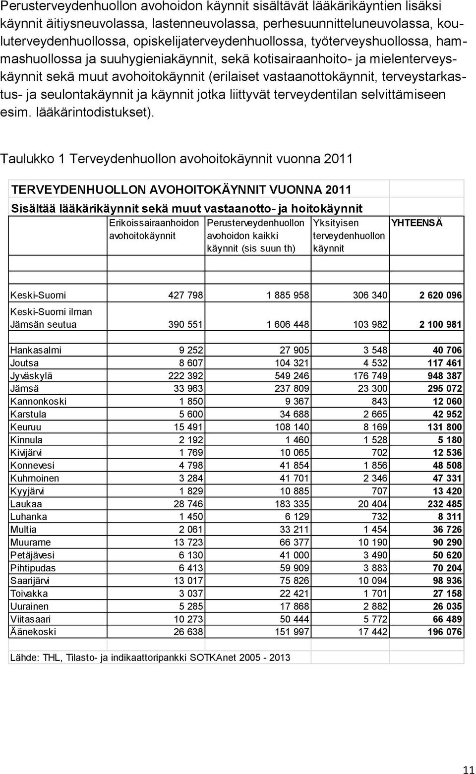 terveystarkastus- ja seulontakäynnit ja käynnit jotka liittyvät terveydentilan selvittämiseen esim. lääkärintodistukset).