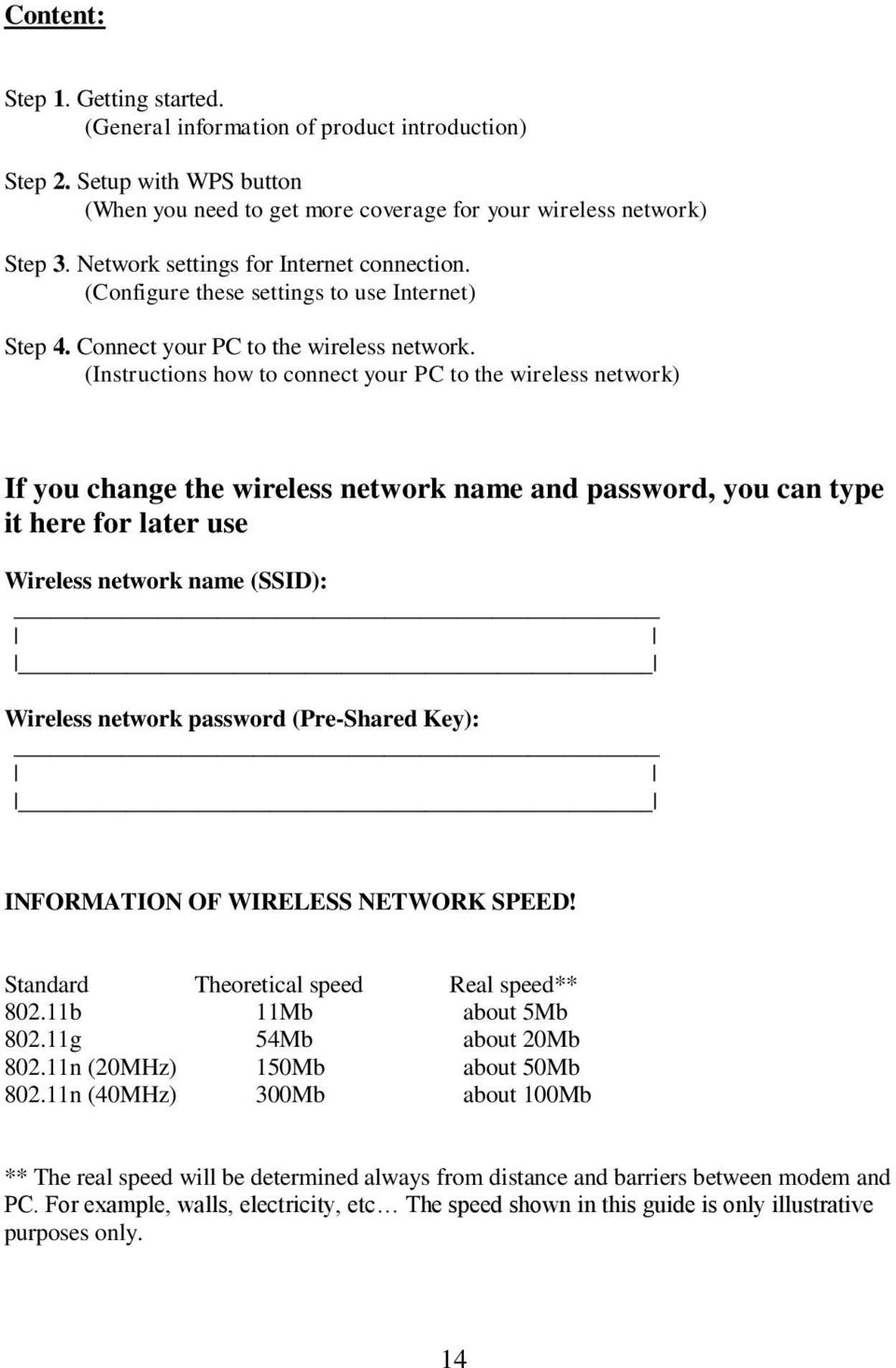 (Instructions how to connect your PC to the wireless network) If you change the wireless network name and password, you can type it here for later use Wireless network name (SSID): Wireless network