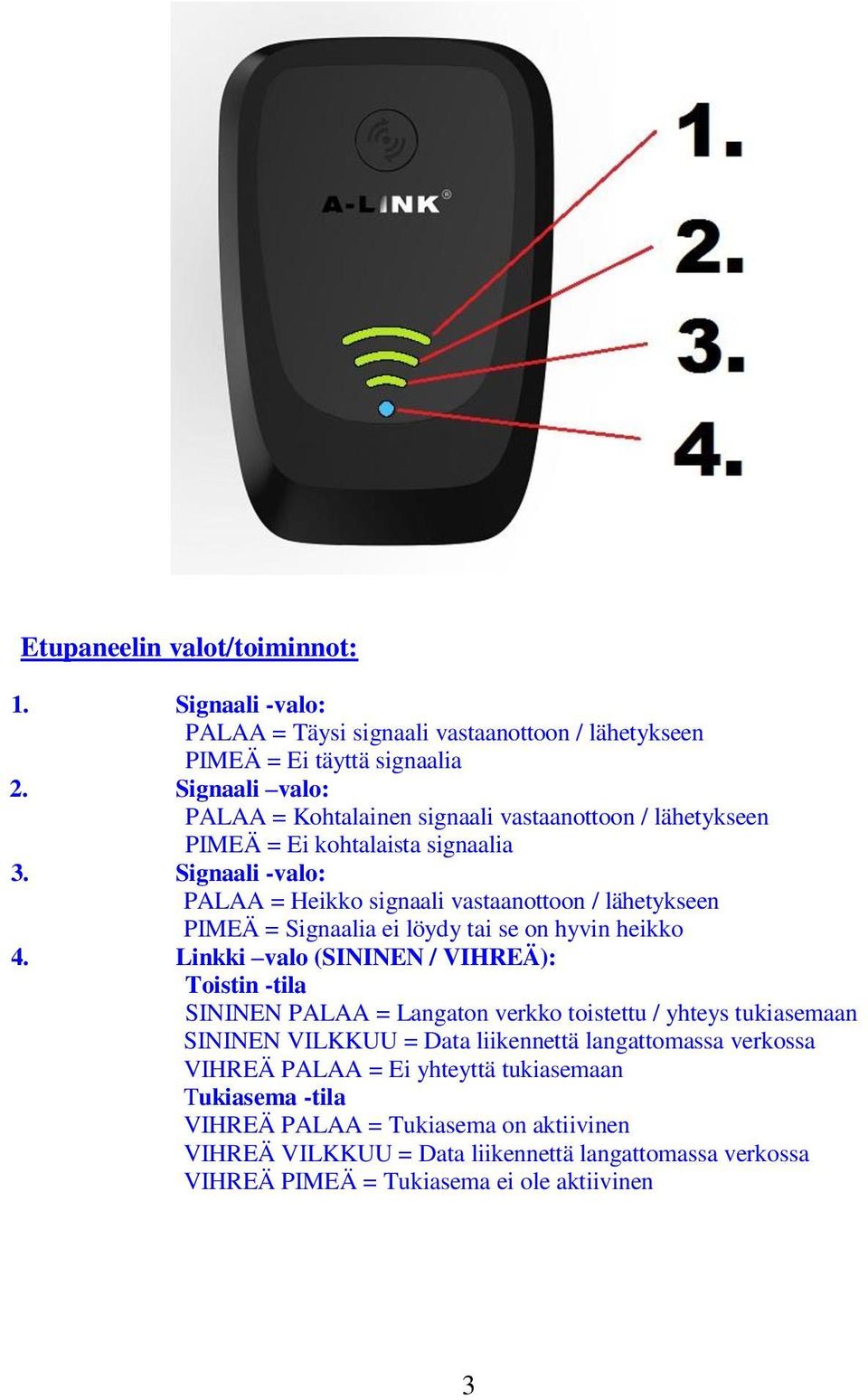 Signaali -valo: PALAA = Heikko signaali vastaanottoon / lähetykseen PIMEÄ = Signaalia ei löydy tai se on hyvin heikko 4.