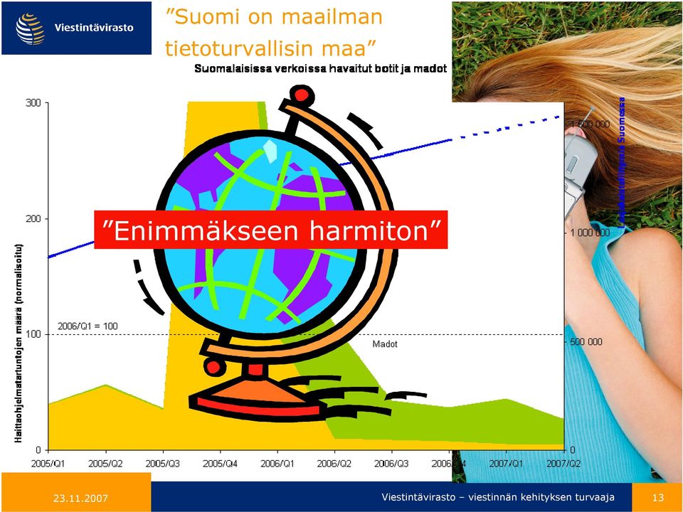 viranomaiskentässä Enimmäkseen harmiton visionäärinen ohjaus muun internetin