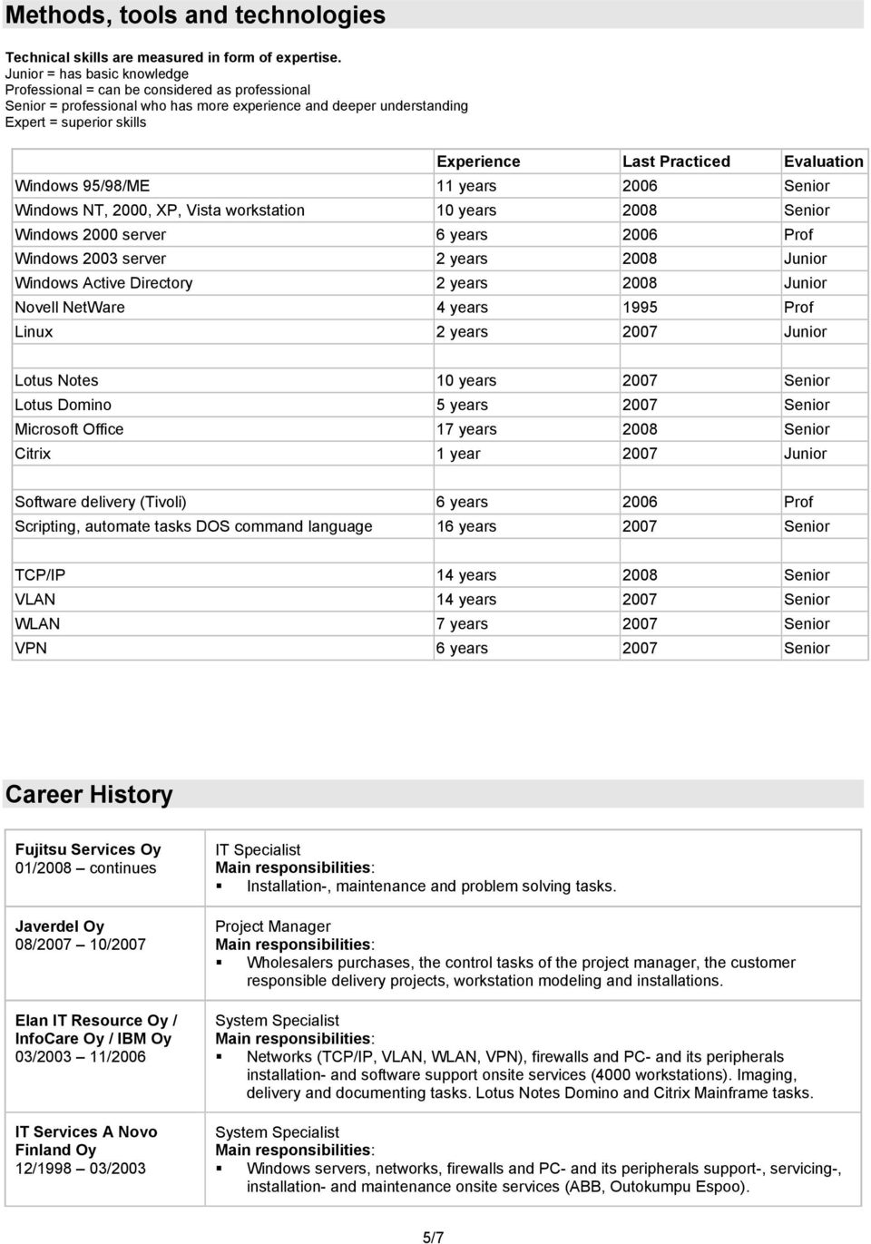 Evaluation Windows 95/98/ME 11 years 2006 Senior Windows NT, 2000, XP, Vista workstation 10 years 2008 Senior Windows 2000 server 6 years 2006 Prof Windows 2003 server 2 years 2008 Junior Windows