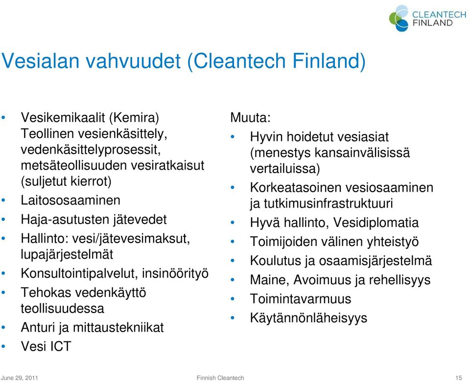 mittaustekniikat Vesi ICT Muuta: Hyvin hoidetut vesiasiat (menestys kansainvälisissä vertailuissa) Korkeatasoinen vesiosaaminen ja tutkimusinfrastruktuuri Hyvä hallinto,