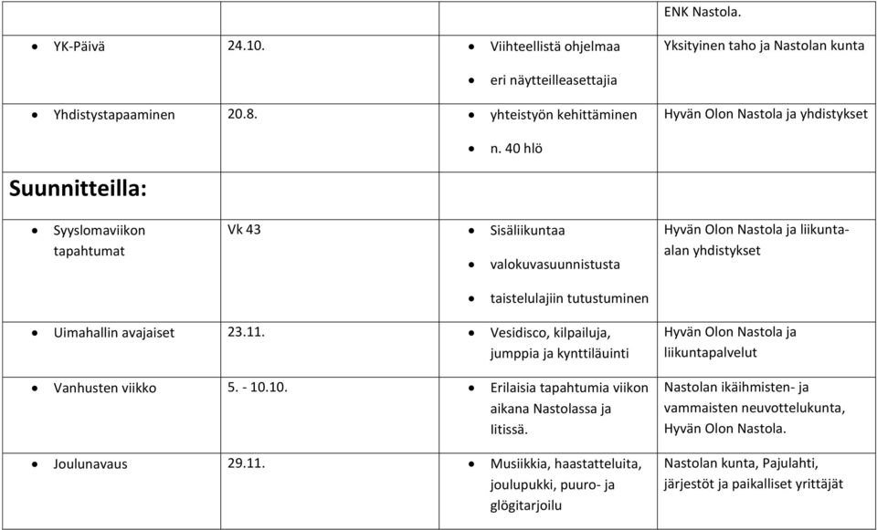 Vesidisco, kilpailuja, jumppia ja kynttiläuinti Vanhusten viikko 5. - 10.10. Erilaisia tapahtumia viikon aikana Nastolassa ja Iitissä. Joulunavaus 29.11.