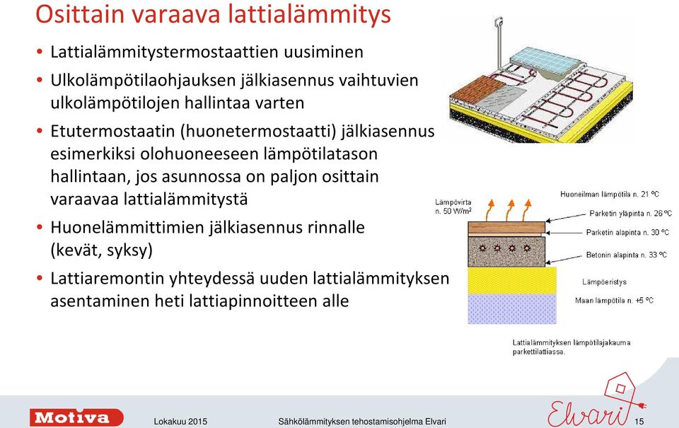 olohuoneeseen lämpötilatason hallintaan, jos asunnossa on paljon osittain varaavaa lattialämmitystä