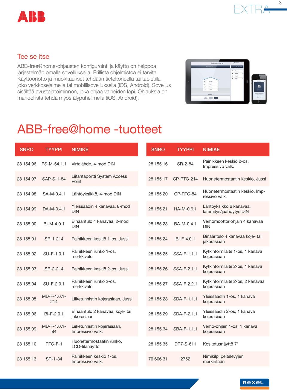 Ohjauksia on mahdollista tehdä myös älypuhelimella (ios, Android). ABB-free@home -tuotteet SNRO TYYPPI NIMIKE SNRO TYYPPI NIMIKE 28 15