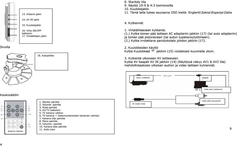 ) Kytke toinen pää laitteen AC adapteriin jakkiin (17) (tai auto adapteriin) ja toinen pää pistorasiaan (tai auton tupakansytyttimeen). (2.) Kytke irrotettava paristokotelo johdon jakkiin (17). 2.