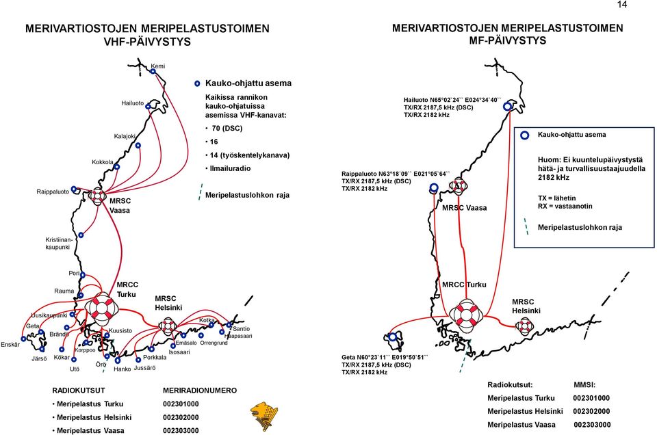 raja Raippaluoto N63 18`09`` E021 05`64`` TX/RX 2187,5 khz (DSC) TX/RX 2182 khz MRSC Vaasa Huom: Ei kuuntelupäivystystä hätä- ja turvallisuustaajuudella 2182 khz TX = lähetin RX = vastaanotin