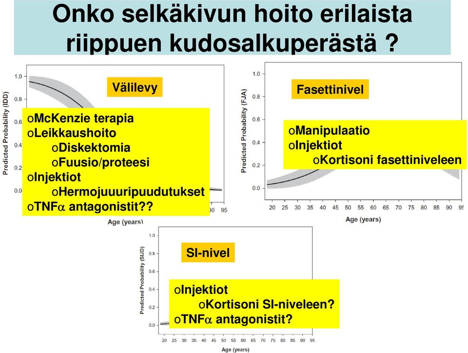 oinjektiot ohermojuuuripuudutukset otnfα antagonistit?