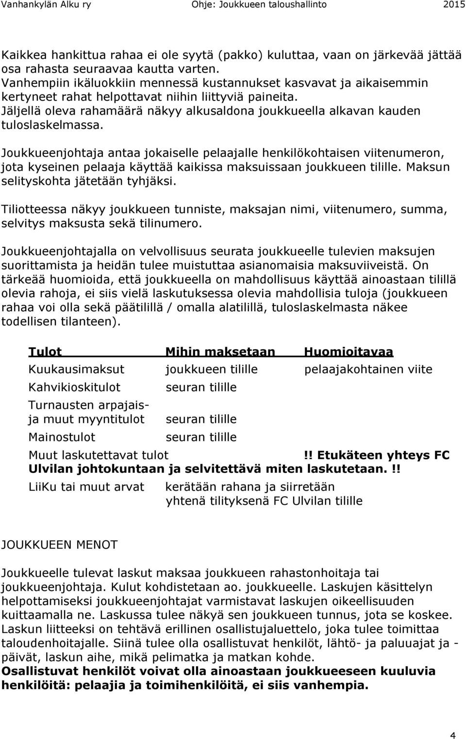 Jäljellä oleva rahamäärä näkyy alkusaldona joukkueella alkavan kauden tuloslaskelmassa.